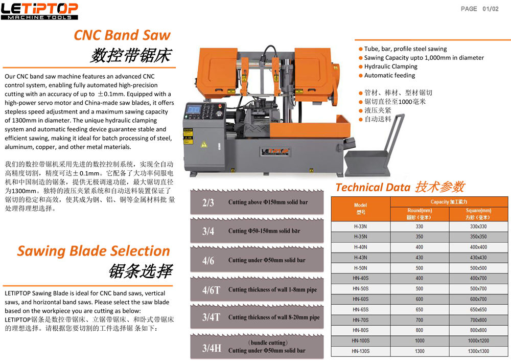 4.CNC Band Saw-1.jpg